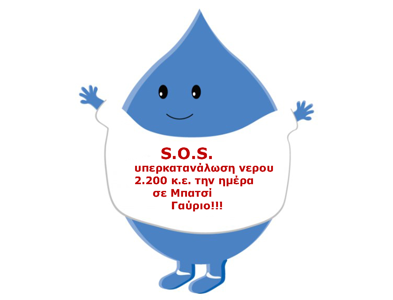 S.O.S. Υπερκατανάλωση νερού. Στα όρια το σύστημα υδροδότησης