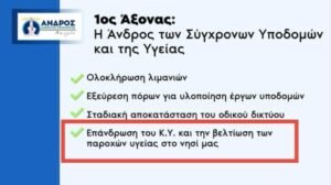 Κ. Θωμάς: Περί πολιτικής & Κ.Υ.Α.