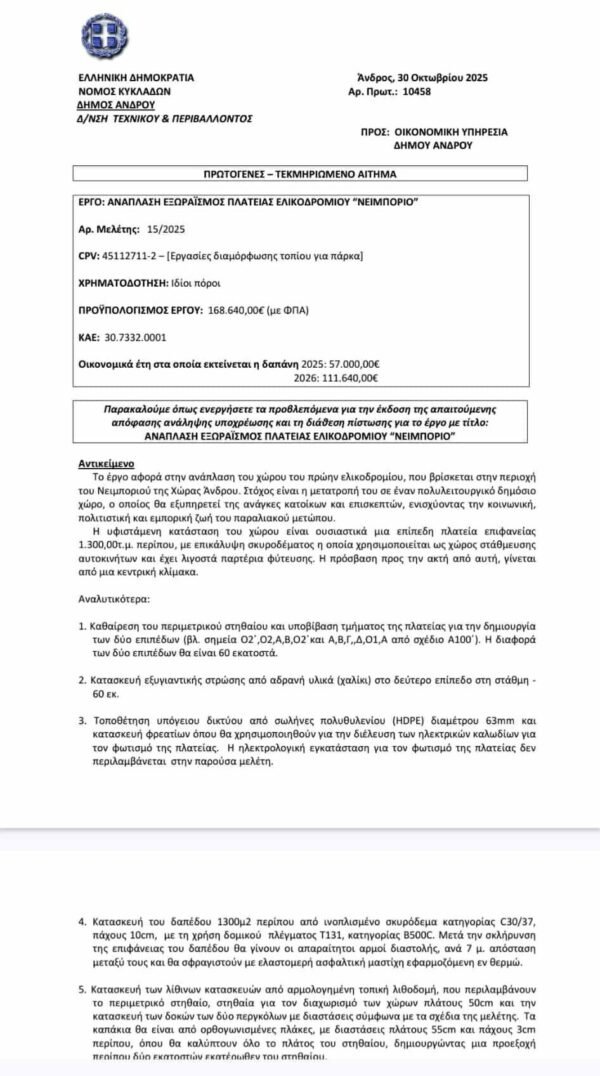 Η μακέτα της πλατείας Νειμποριού