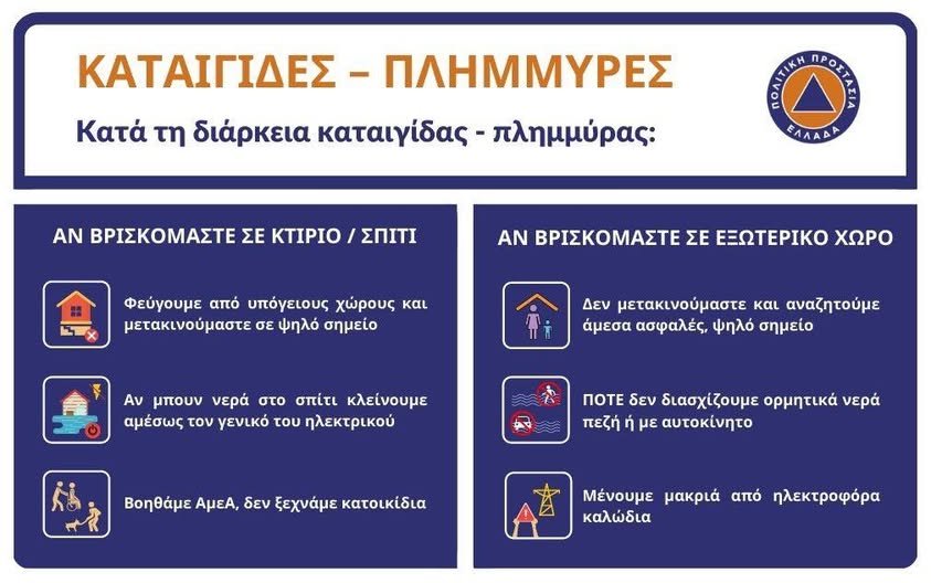 Επικαιροποίηση δελτίου επικίνδυνων καιρικών φαινομένων