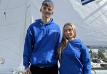 Σουρλατζής Κοκκινάκη πανελλήνια πρόκριση στα 4.20