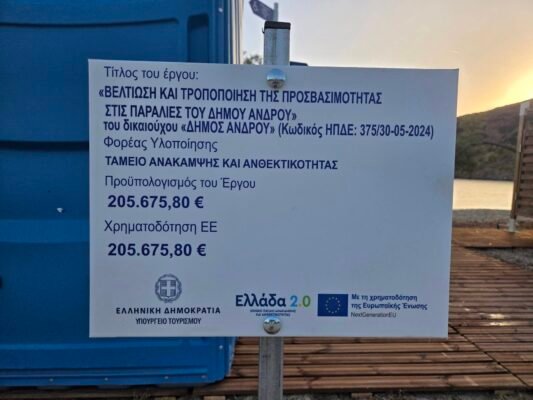 Το κολύμπι είναι δικαίωμα όλων
